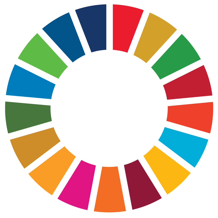 SDGs Goal wheel